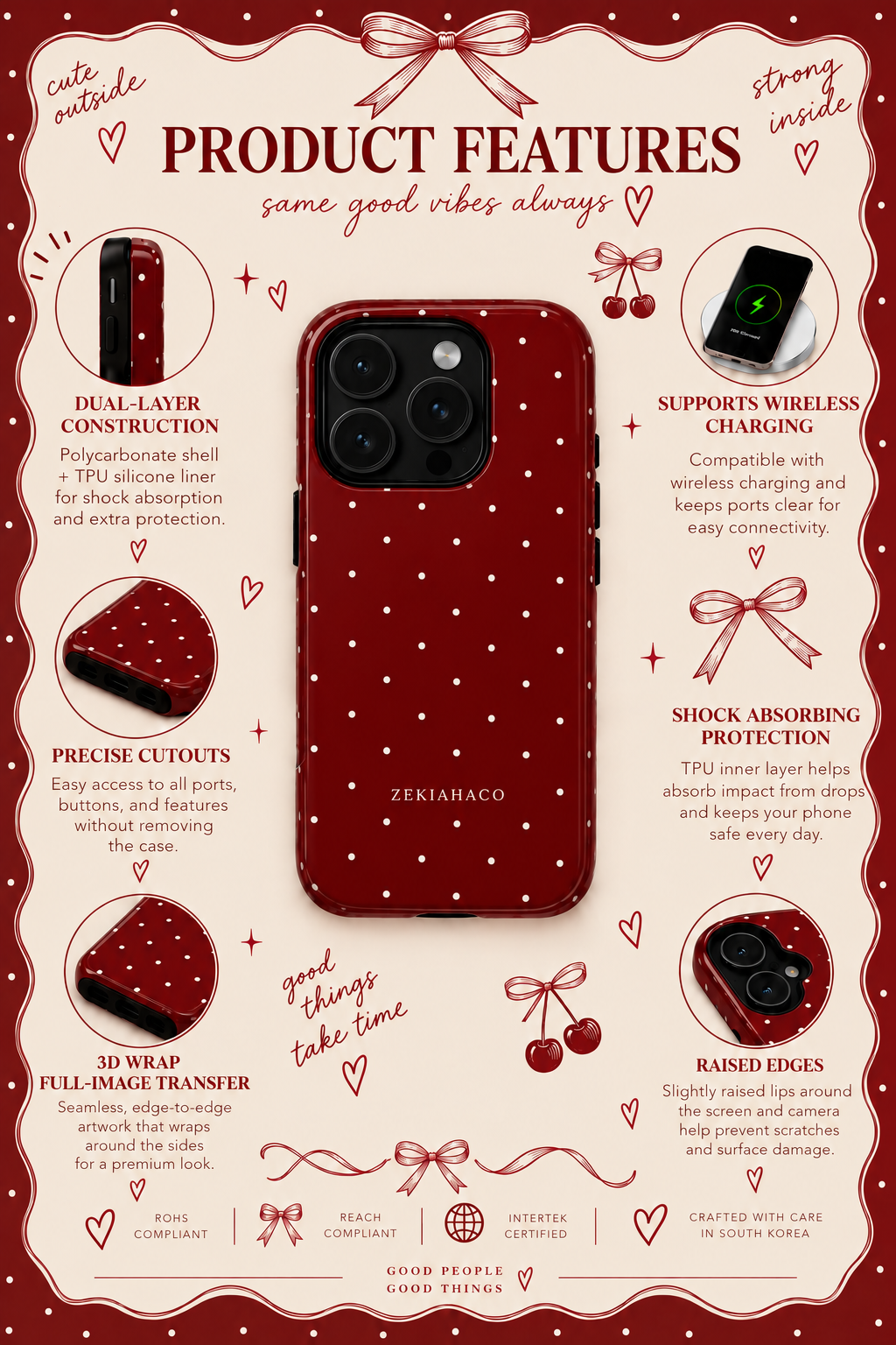 Cherry Polka Dot